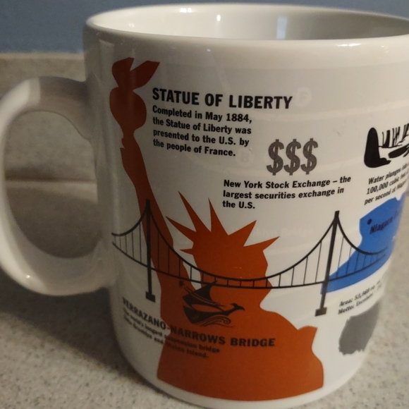 STARBUCKS New York City The Empire State Coffee MUG Cup Vtg 1999 collector - Picture 7 of 15